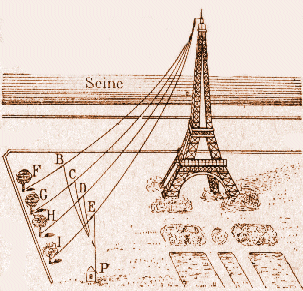 Tour Eiffel